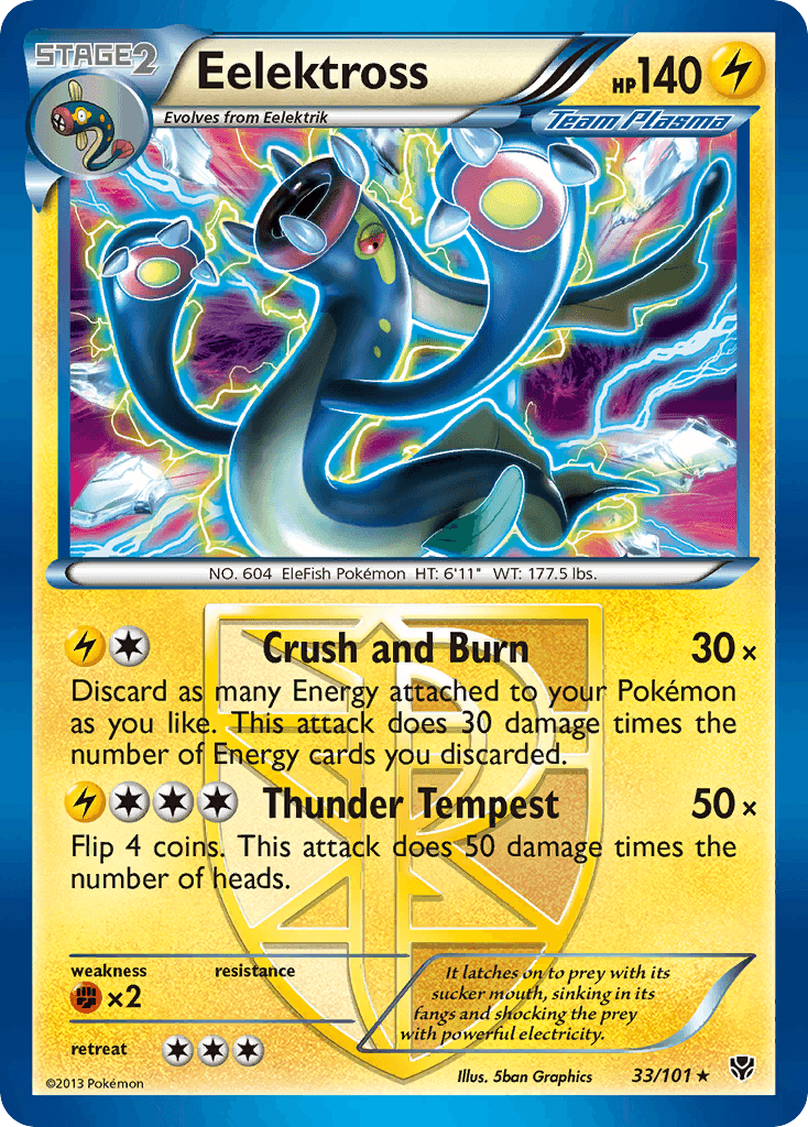 Eelektross Plasma Blast