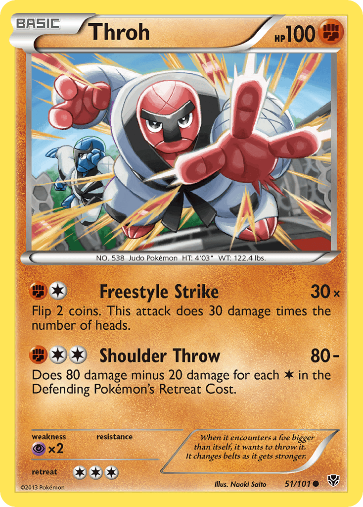 Throh Plasma Blast