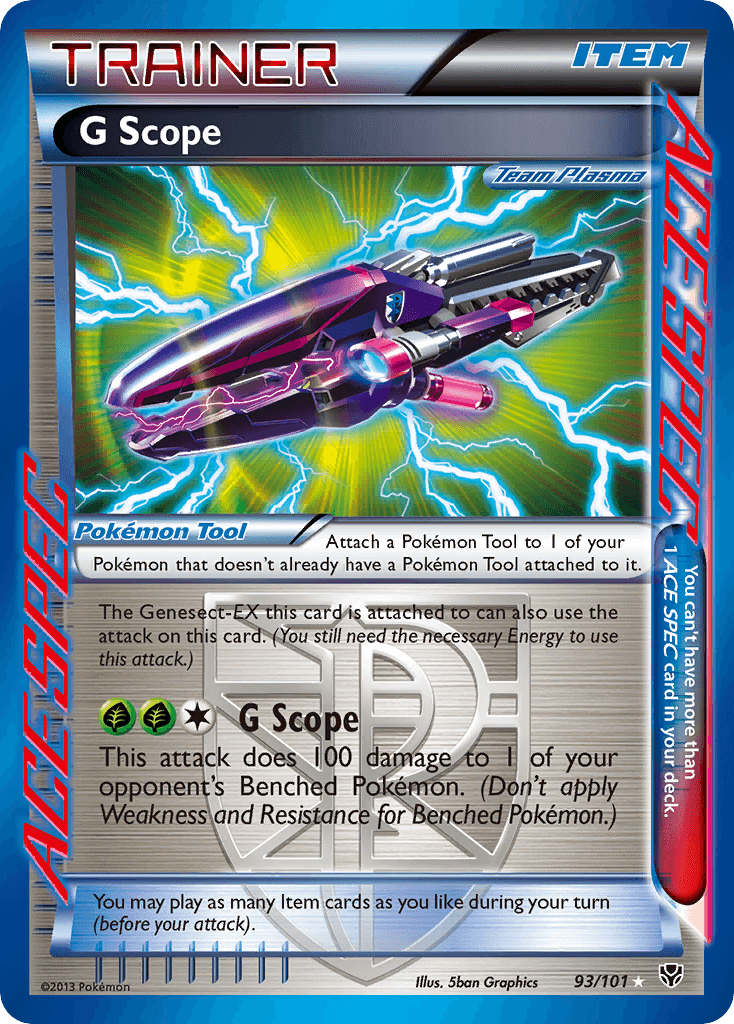G Scope Plasma Blast