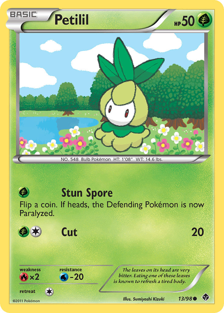 Petilil Emerging Powers