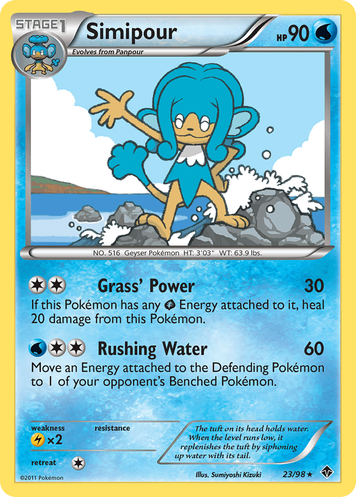 Simipour Emerging Powers