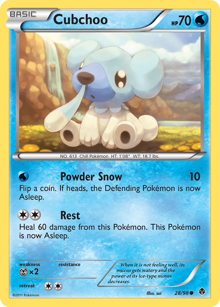 Cubchoo Emerging Powers