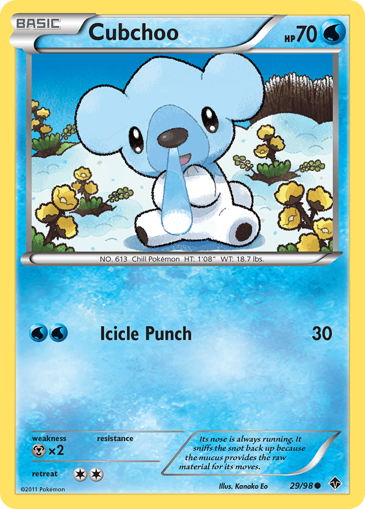Cubchoo Emerging Powers