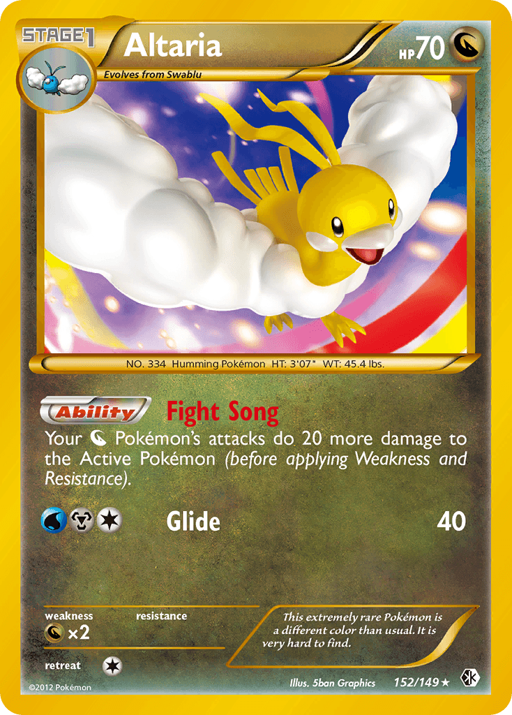 Altaria Boundaries Crossed