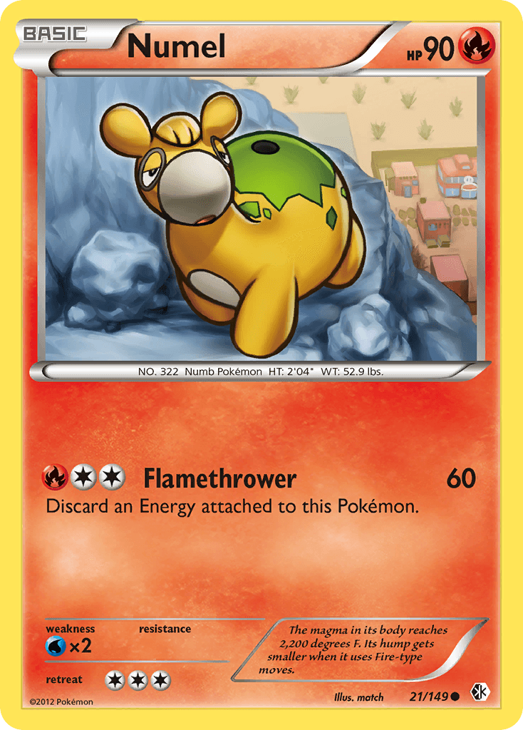 Numel Boundaries Crossed