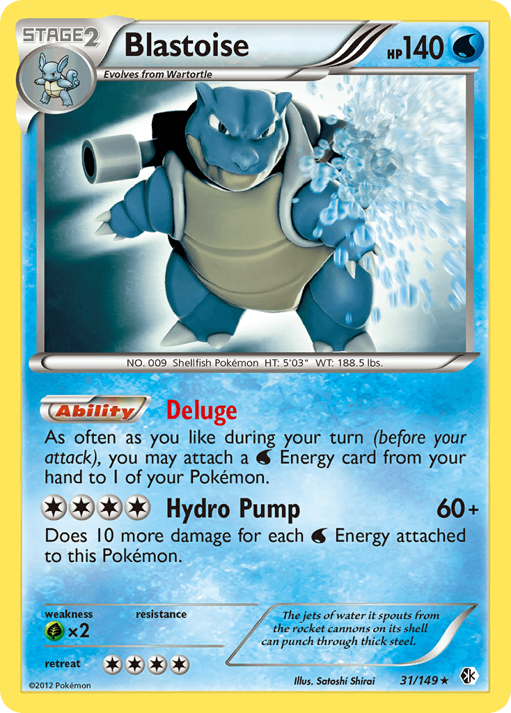 Blastoise Boundaries Crossed