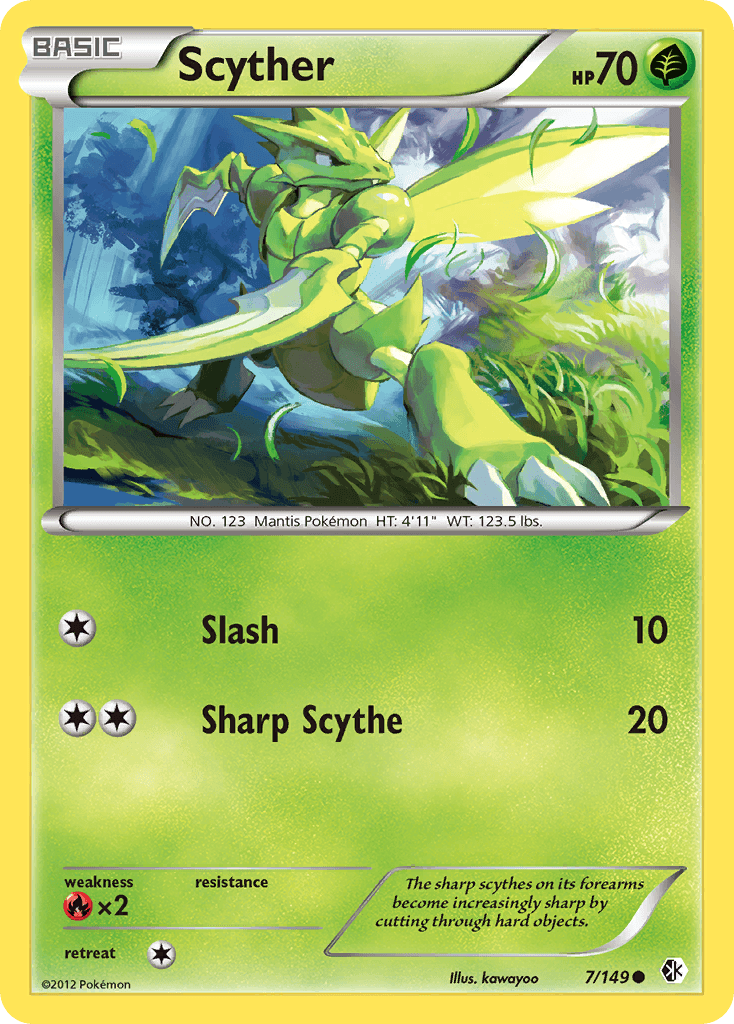 Scyther Boundaries Crossed