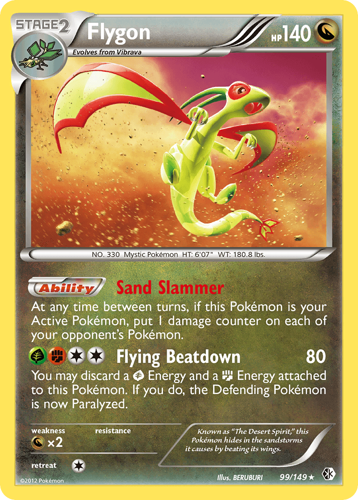 Flygon Boundaries Crossed