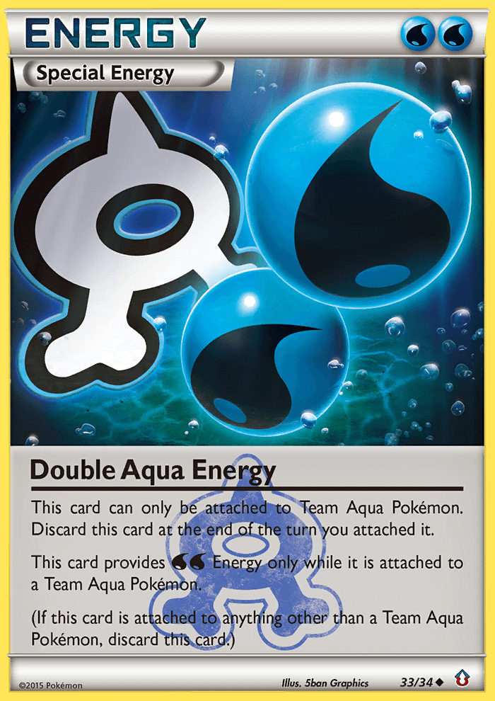 Double Aqua Energy Double Crisis