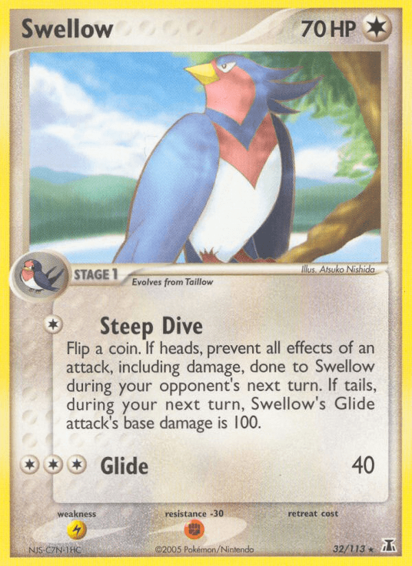 Swellow Delta Species