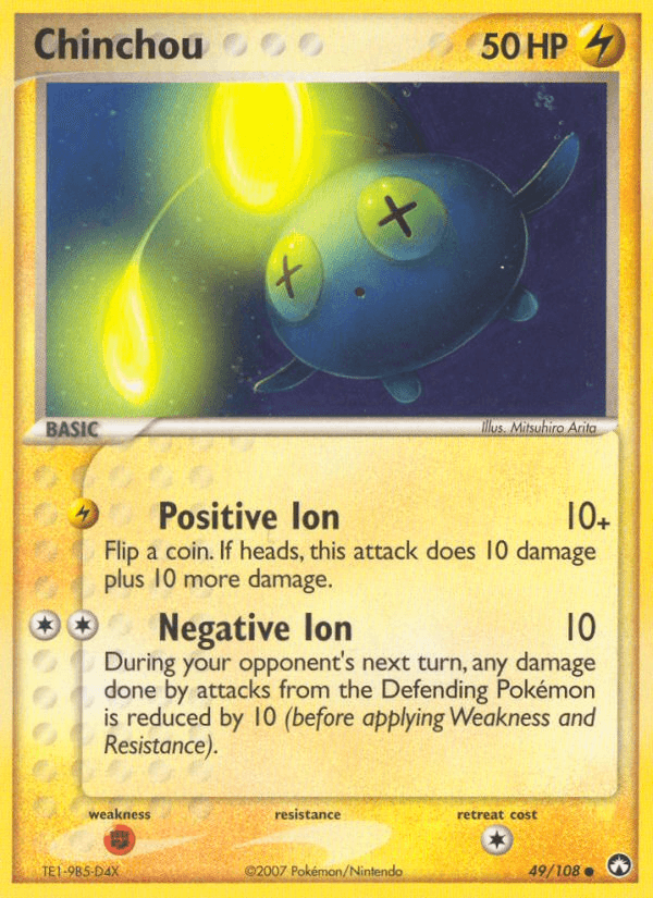 Chinchou Power Keepers