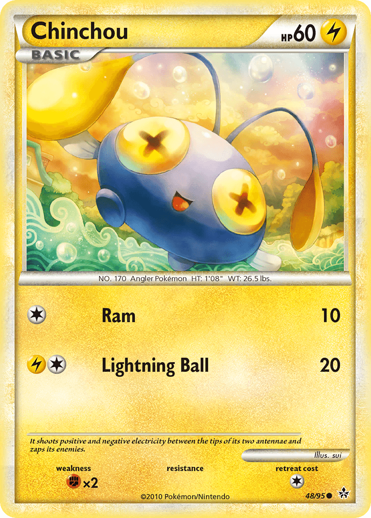 Chinchou HS—Unleashed
