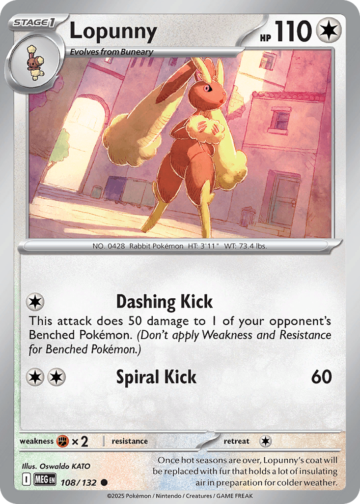 Lopunny Mega Evolution