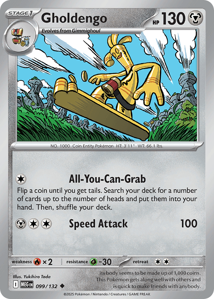 Gholdengo Mega Evolution