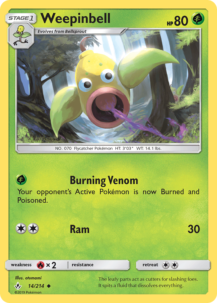 Weepinbell Unbroken Bonds