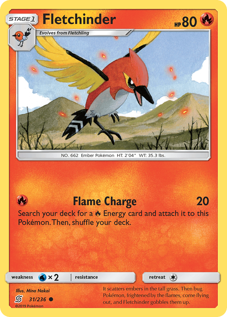 Fletchinder Unified Minds