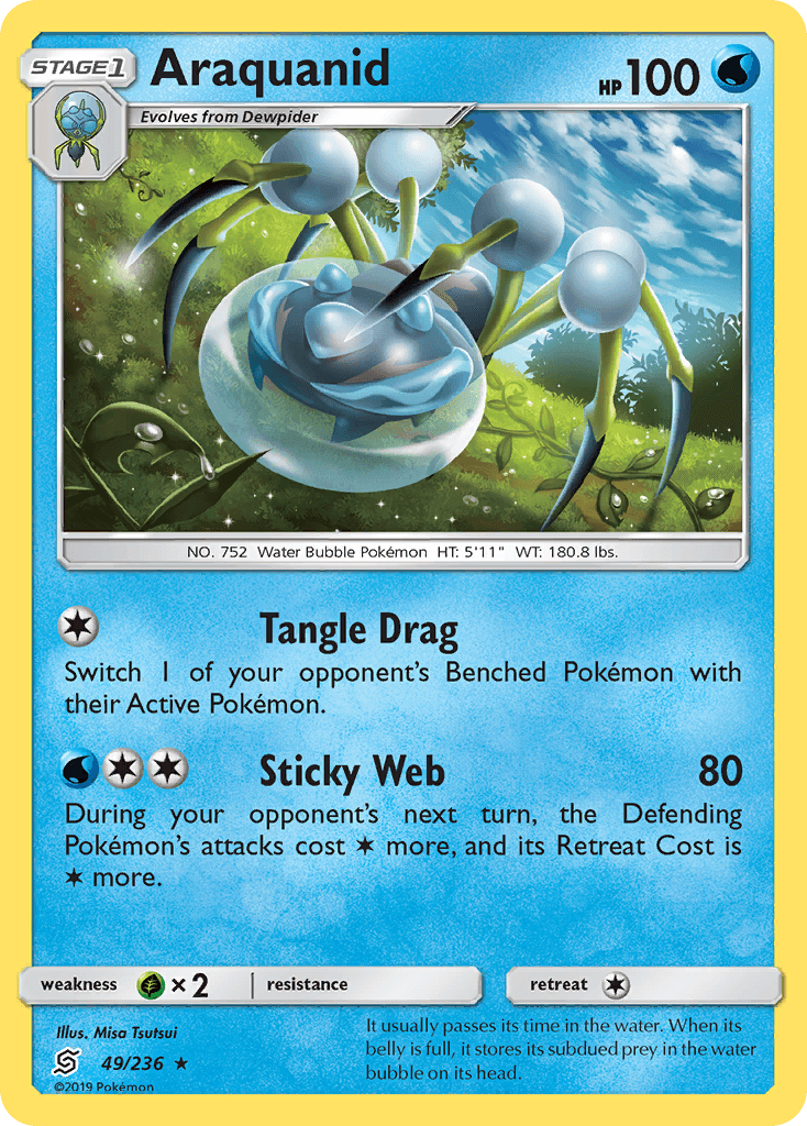 Araquanid Unified Minds