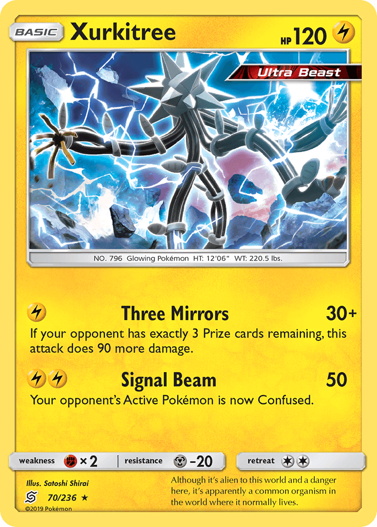 Xurkitree Unified Minds