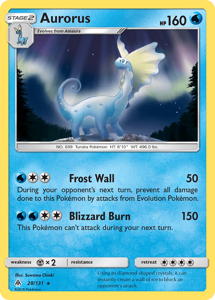 Aurorus Forbidden Light