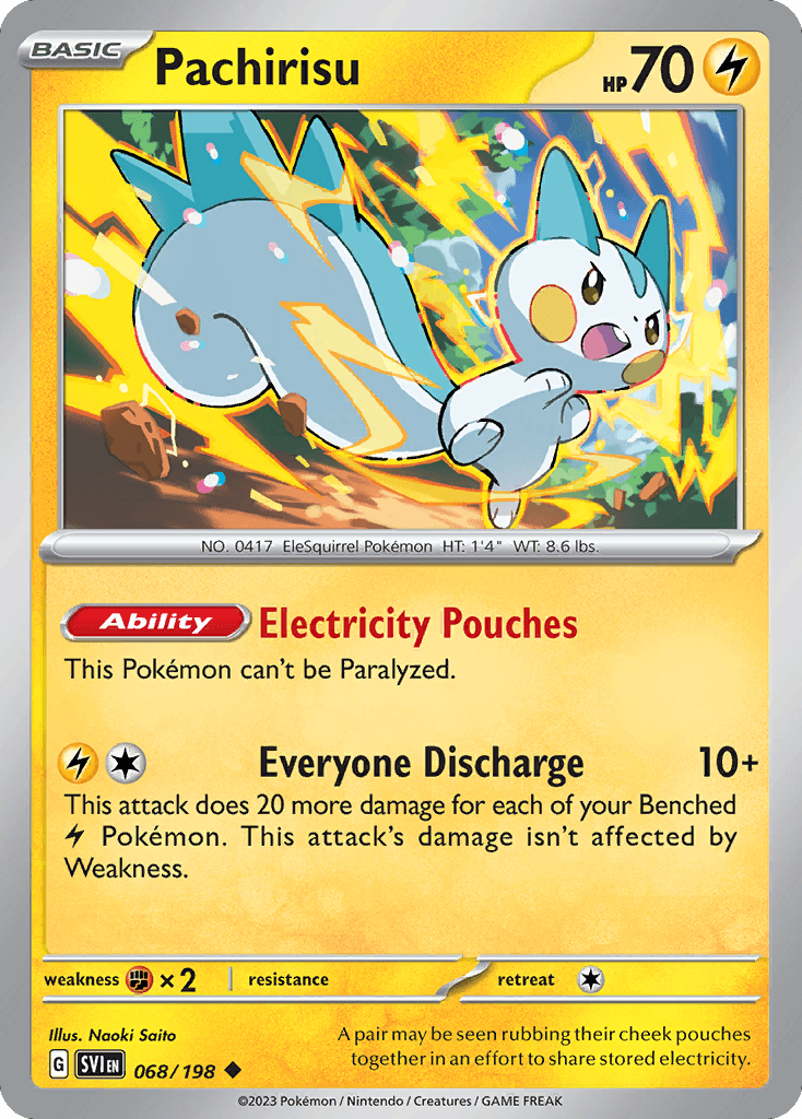 Pachirisu Scarlet & Violet