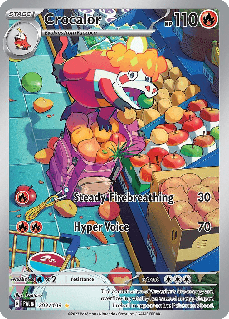 Crocalor Paldea Evolved
