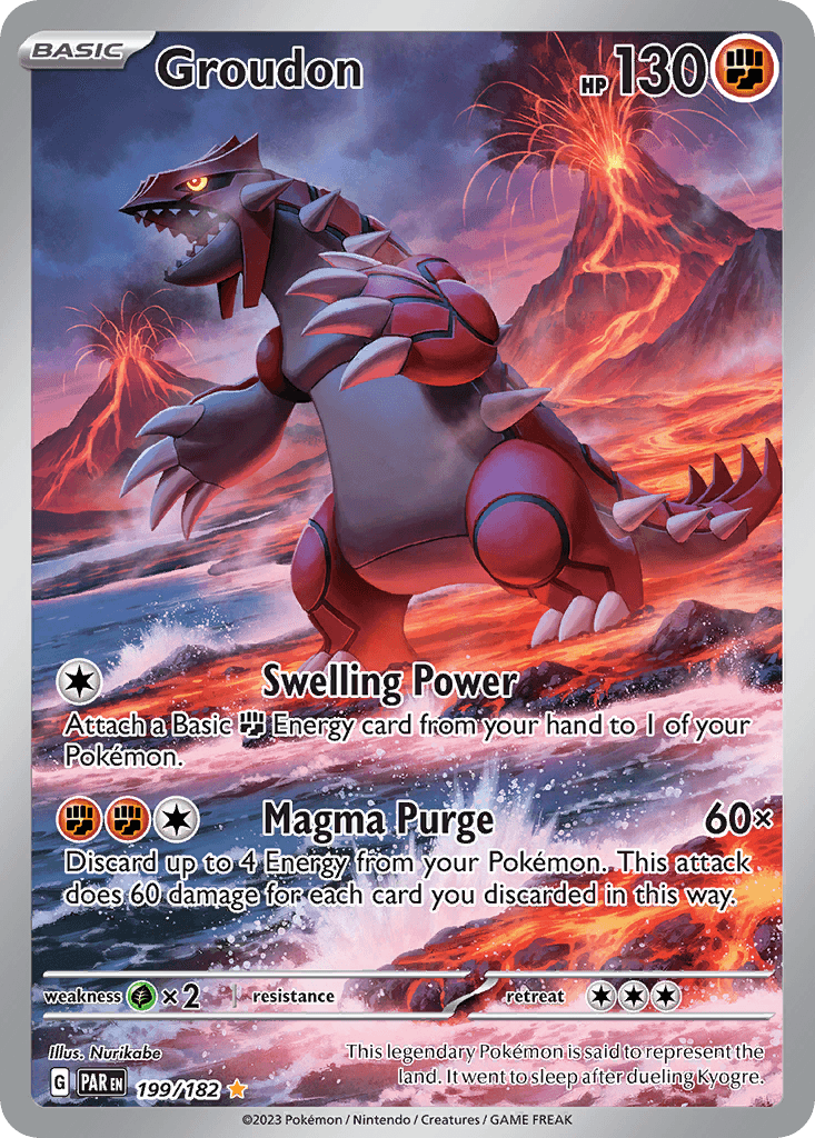 Groudon Paradox Rift