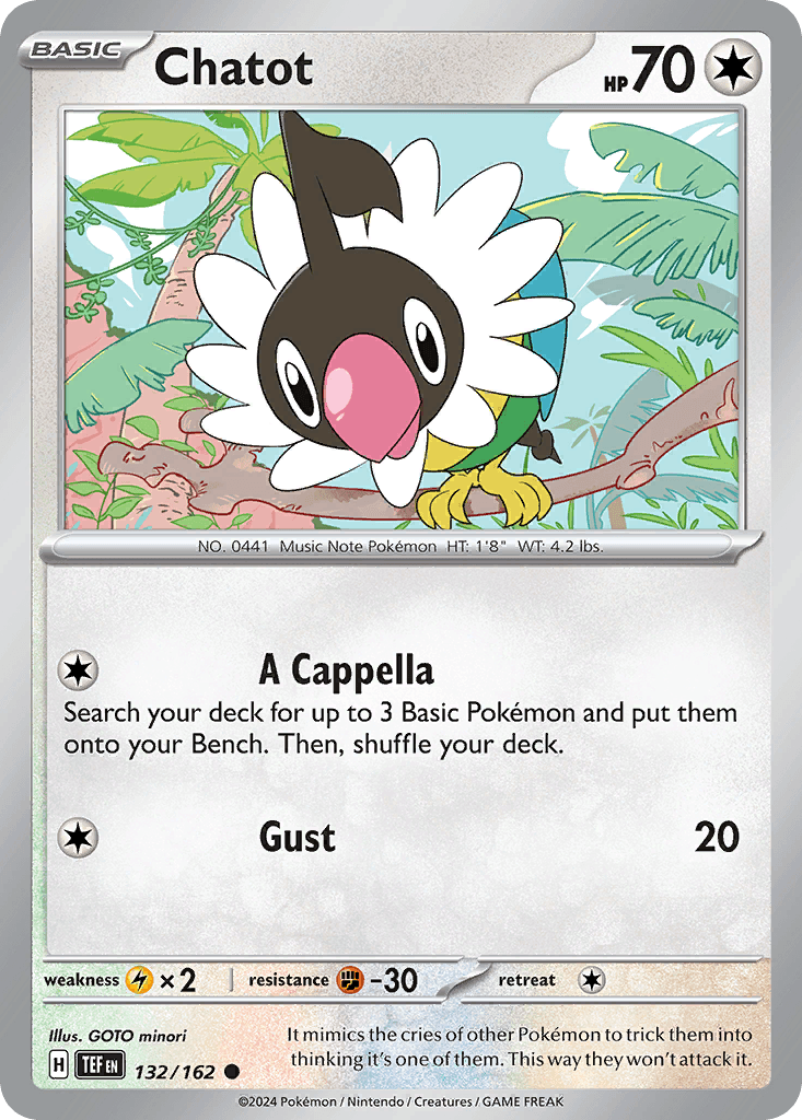 Chatot Temporal Forces