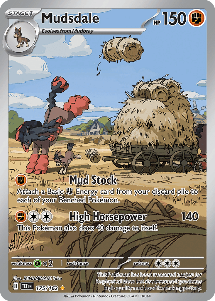 Mudsdale Temporal Forces
