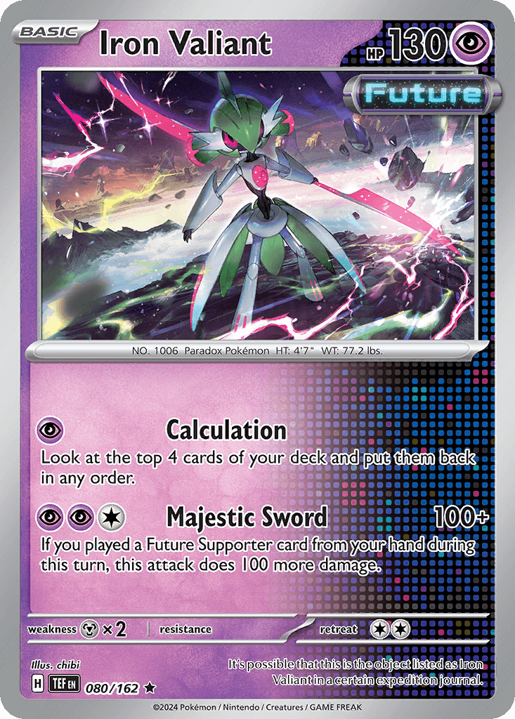 Iron Valiant Temporal Forces