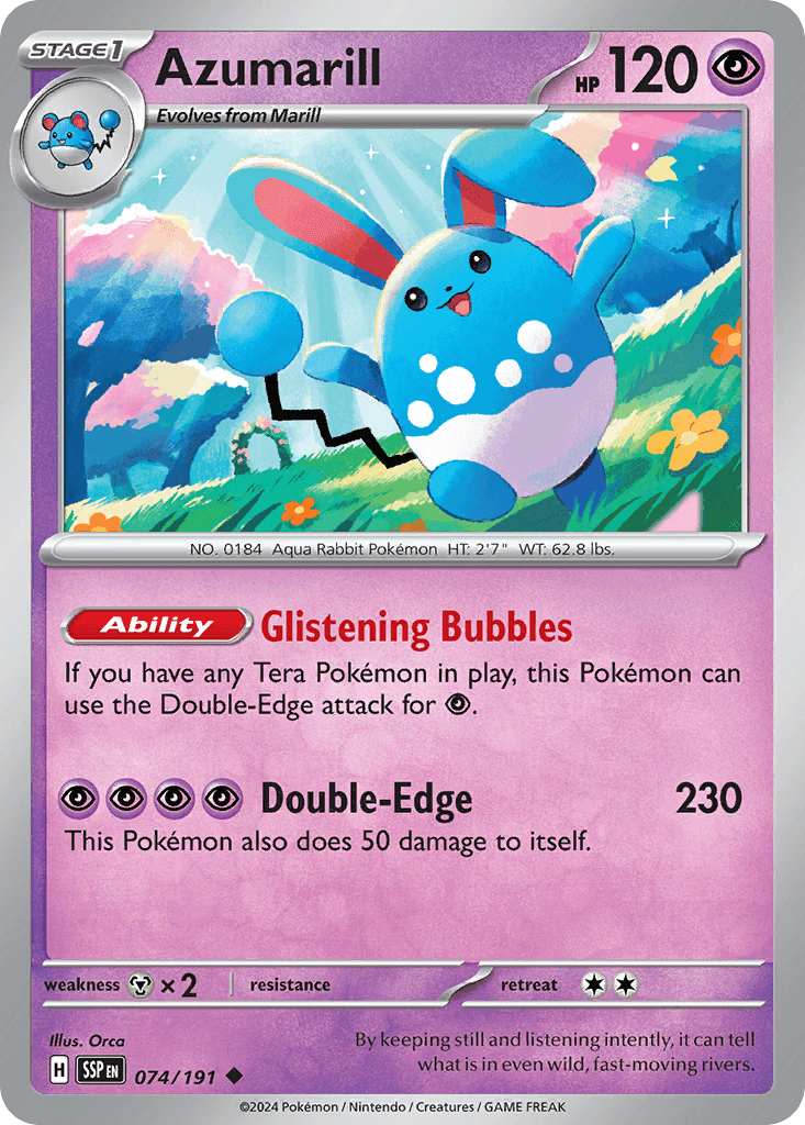 Azumarill Surging Sparks
