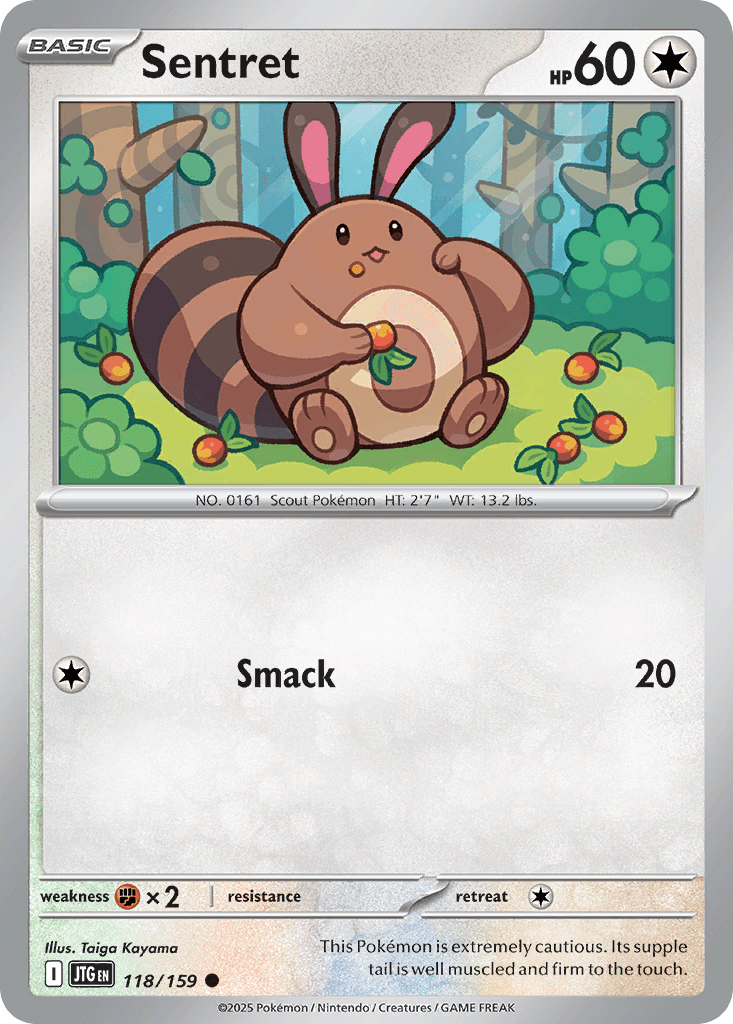 Sentret Journey Together