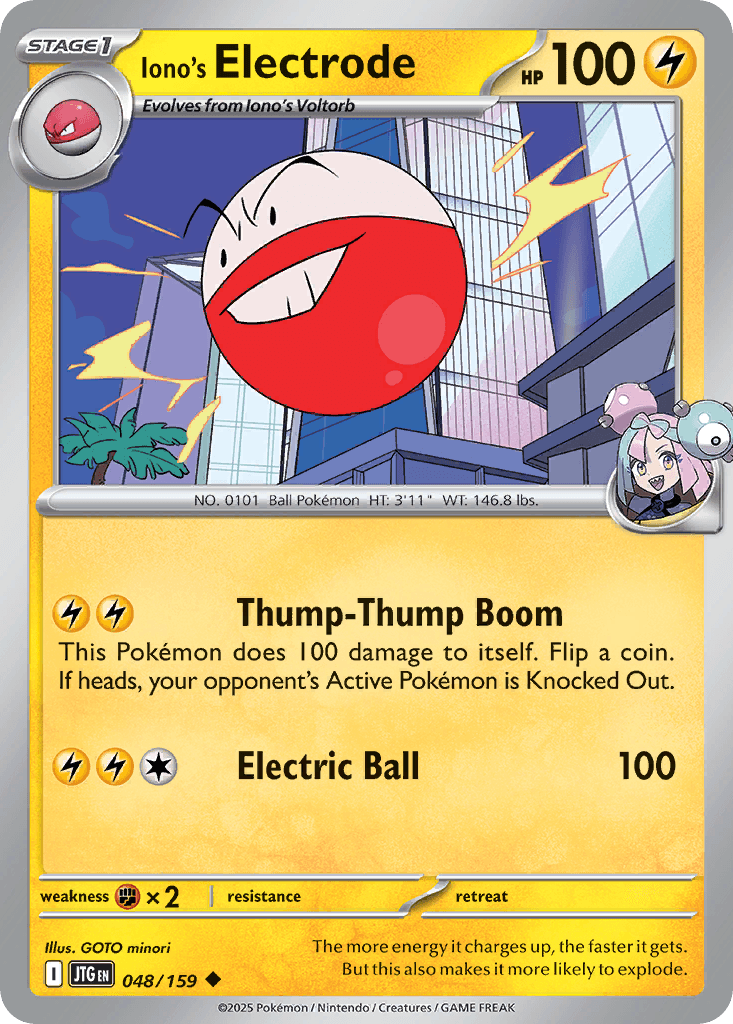 Iono's Electrode Journey Together