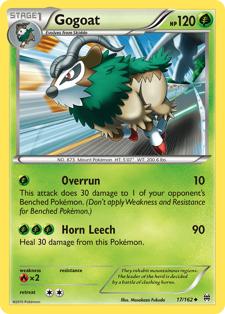 Gogoat BREAKthrough