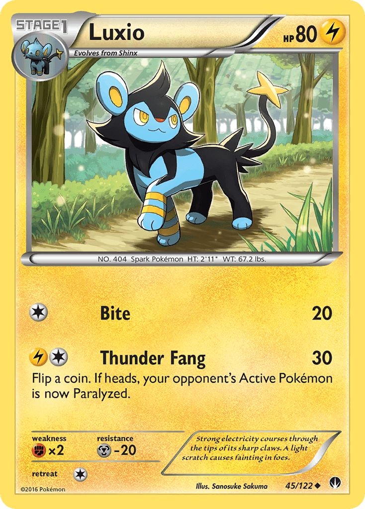 Luxio BREAKpoint