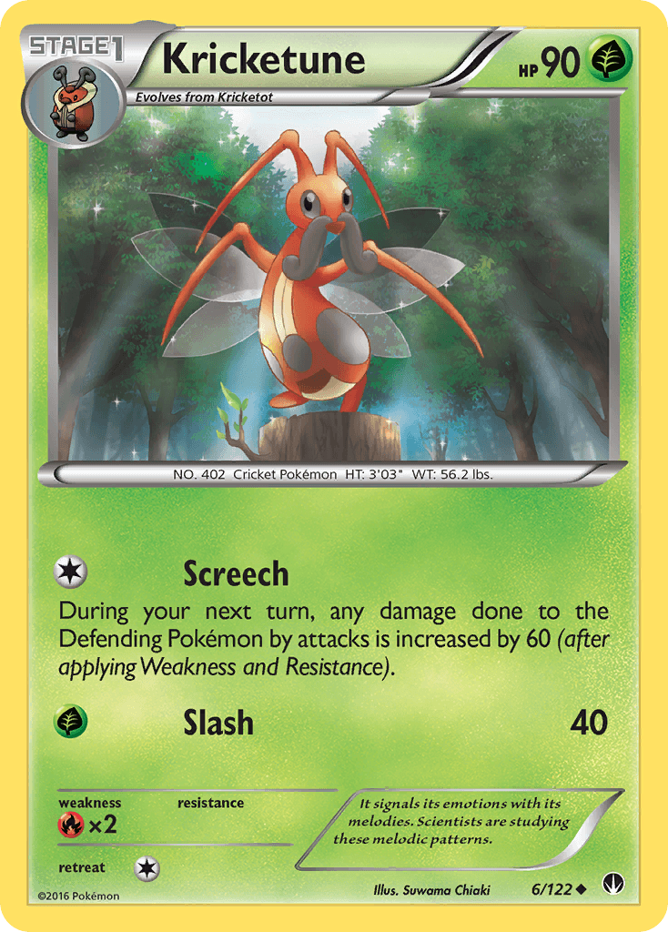 Kricketune BREAKpoint