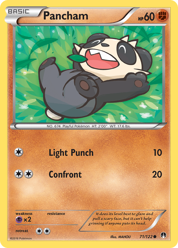 Pancham BREAKpoint
