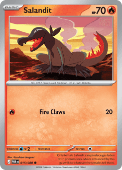 Salandit