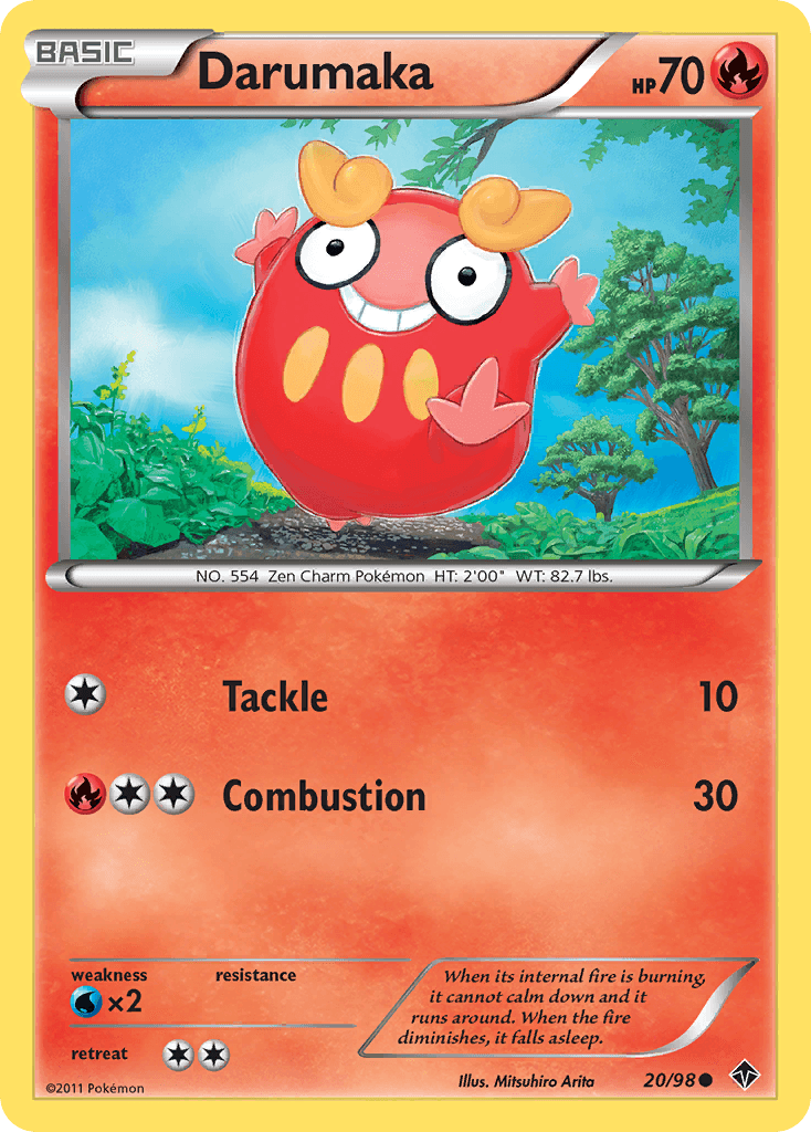 Darumaka Emerging Powers
