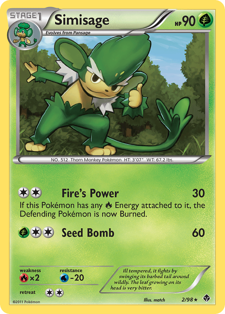 Simisage Emerging Powers
