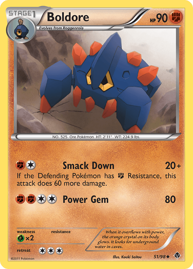 Boldore Emerging Powers