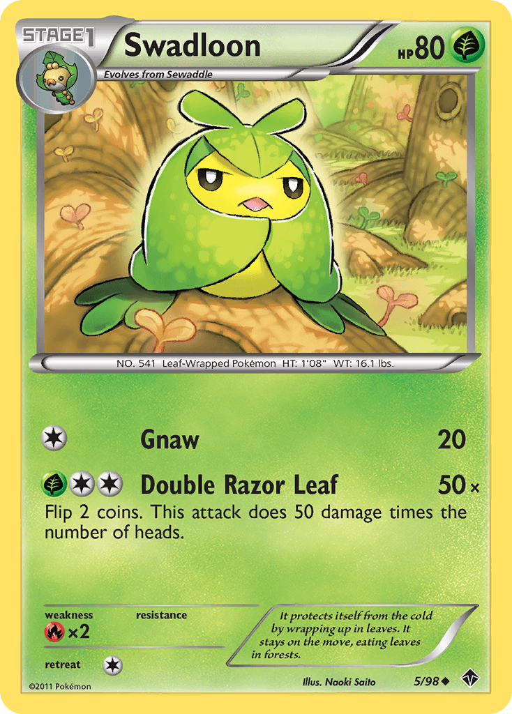 Swadloon Emerging Powers