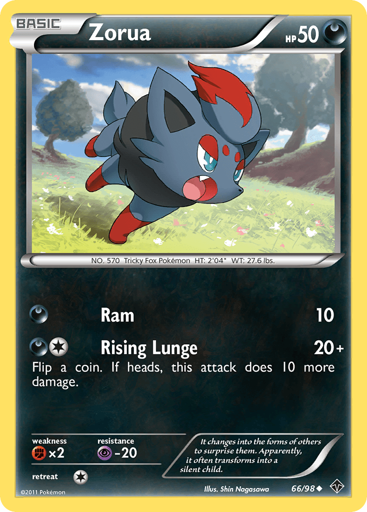 Zorua Emerging Powers