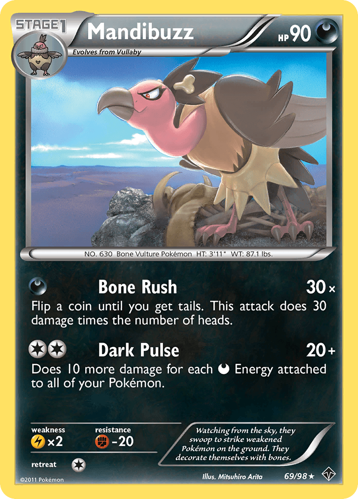 Mandibuzz Emerging Powers