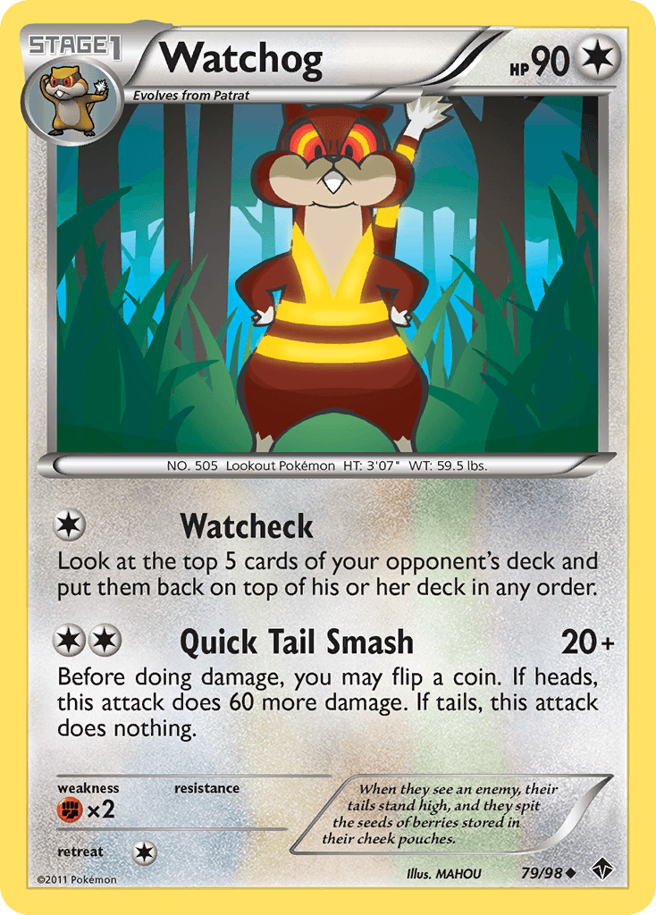 Watchog Emerging Powers
