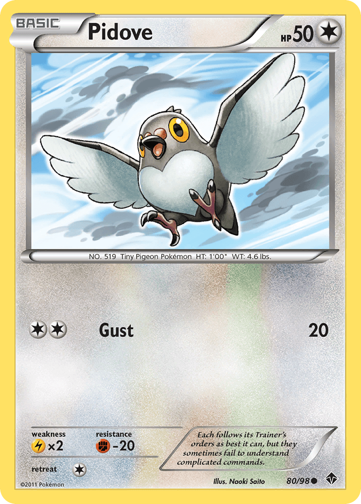 Pidove Emerging Powers