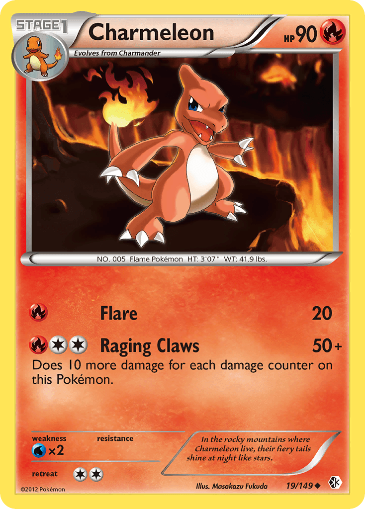 Charmeleon Boundaries Crossed