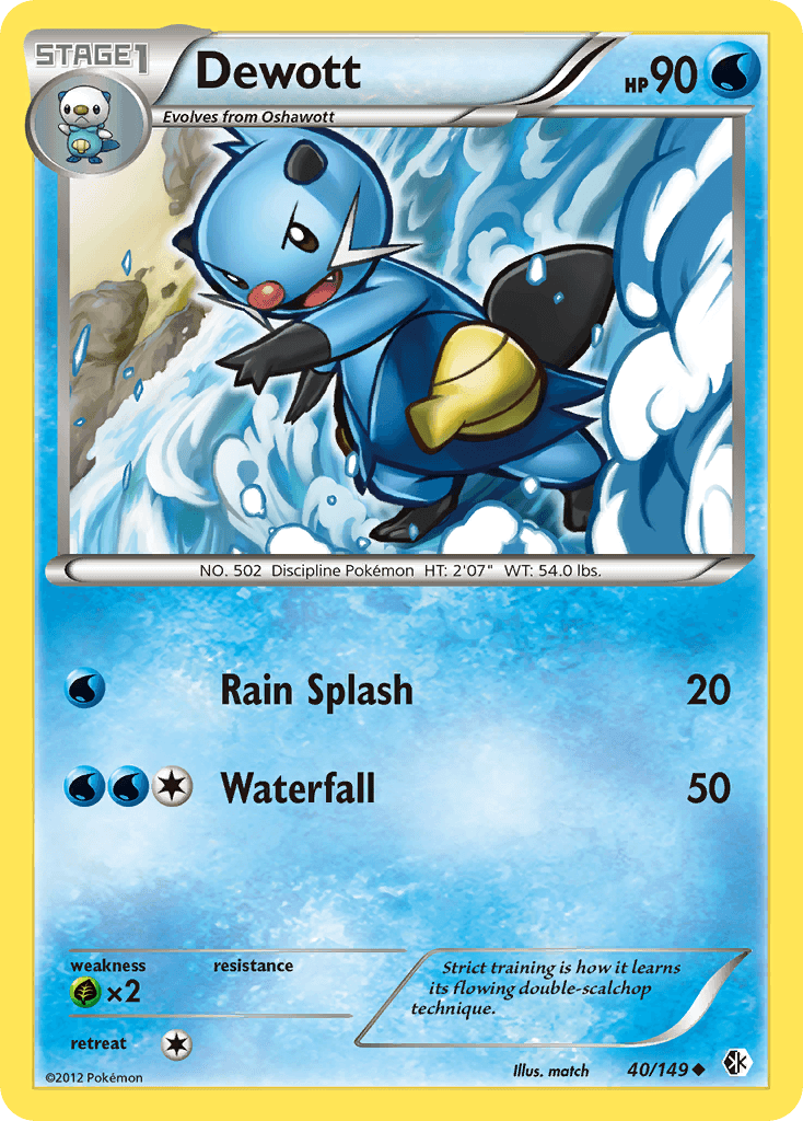 Dewott Boundaries Crossed