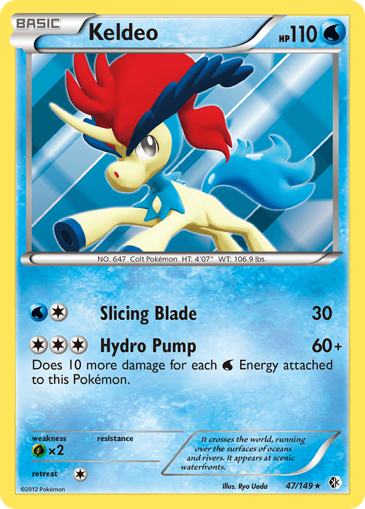 Keldeo Boundaries Crossed