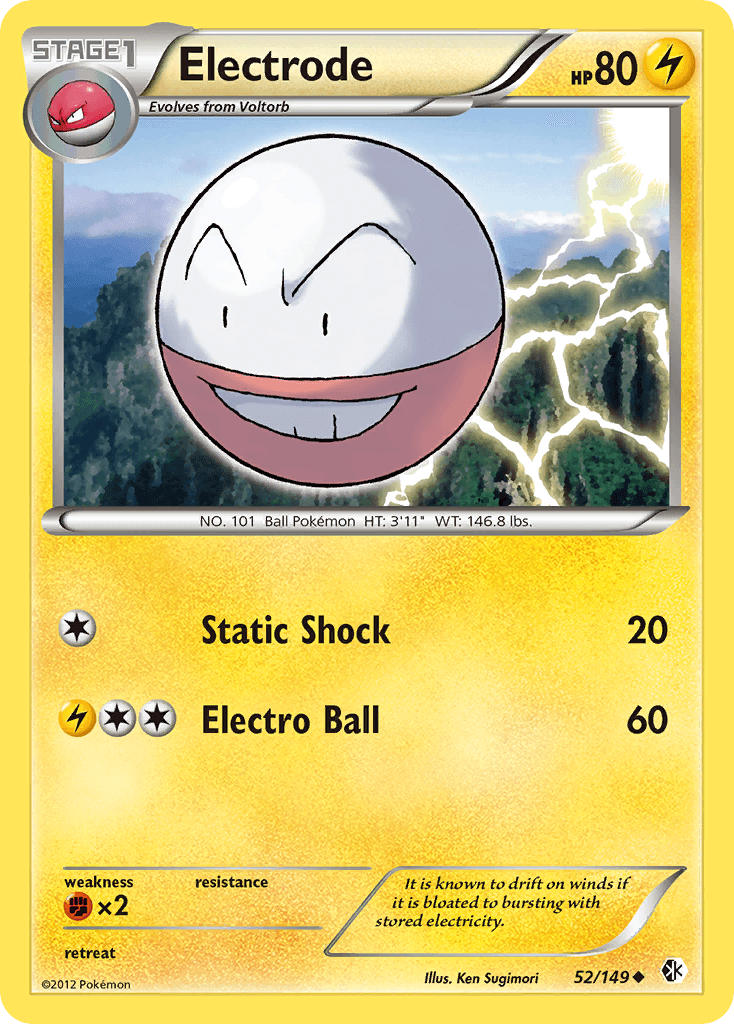 Electrode Boundaries Crossed