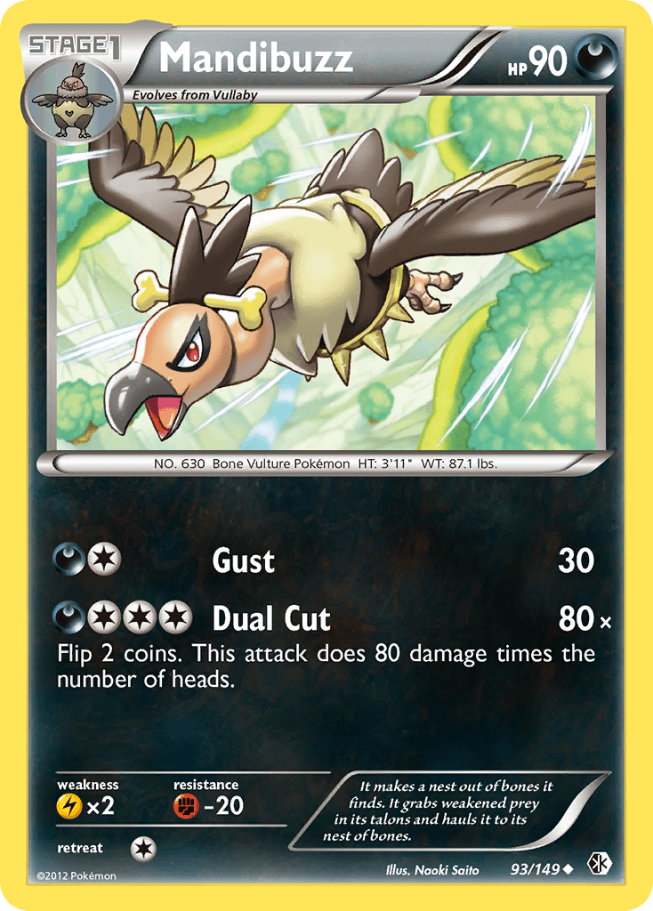 Mandibuzz Boundaries Crossed